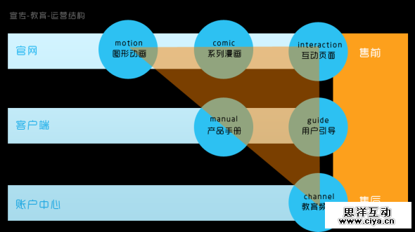 LED交通显示屏详细解答解析落实