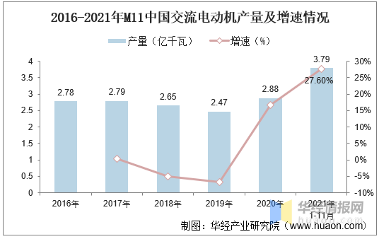 活塞修理包技术革新与最新发展趋势概览