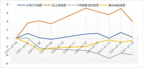 家用炊具全面解读市场趋势