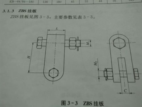 电力金具最新图片