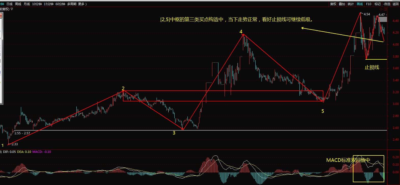 加湿器最新走势与趋势预测