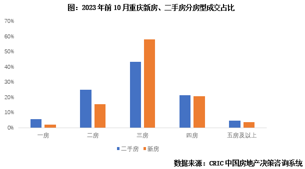 货架仓库未来发展趋势