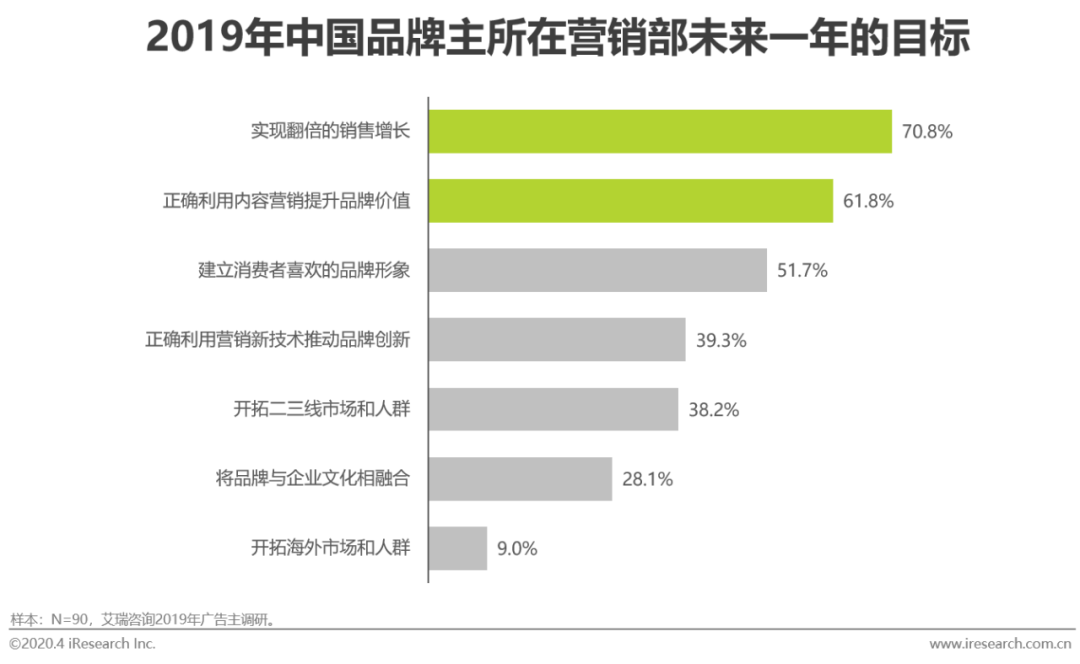 家庭影院最新动态报道与解读