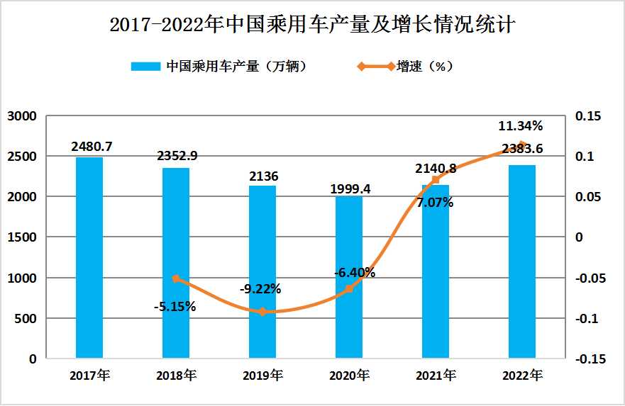 水杉最新走势与趋势预测