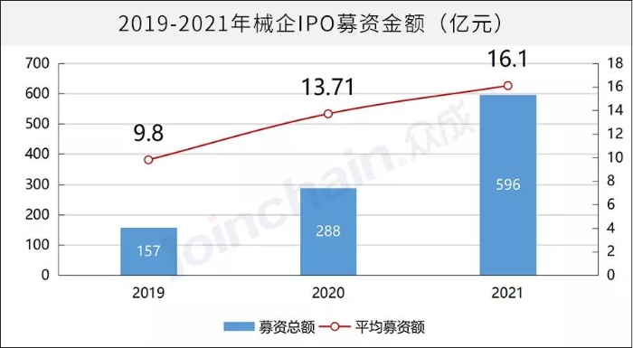 浓缩设备最新动态与发展展望