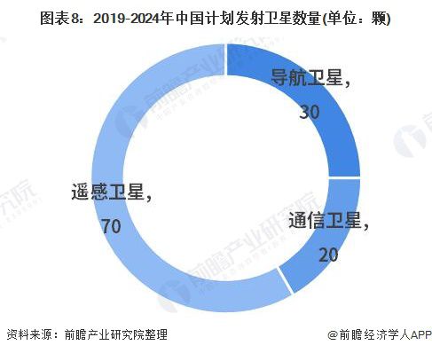 磁芯最新版解读与发展