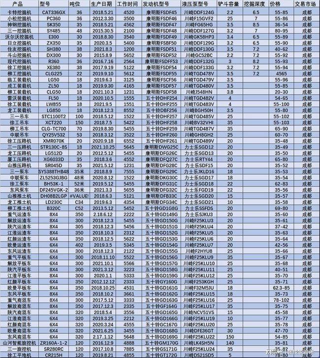 控制仪器最新价格