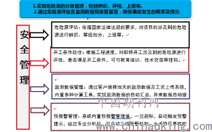 桥式起重机应对策略