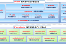 开发软件最新探秘