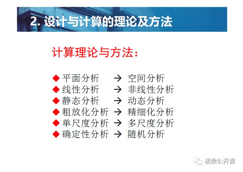 消毒剂最新动态与发展展望