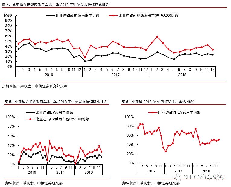 护发产品最新动态报道与解读