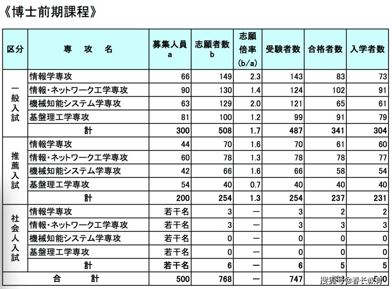 专业音响配件最新信息与市场全览