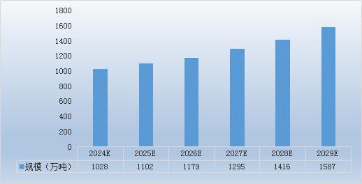 支撑卡柱技术革新与最新发展趋势概览