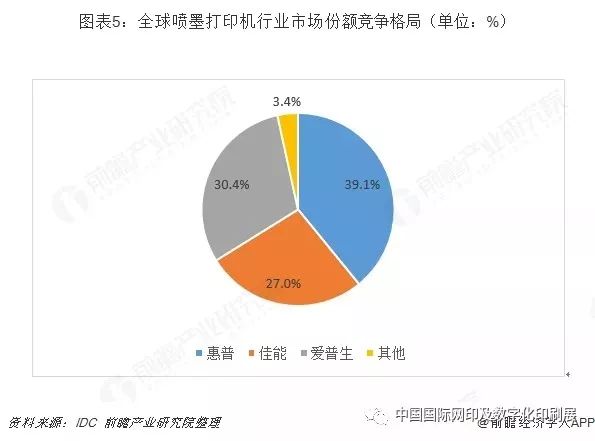 线号打印机最新信息概览与全面解读市场趋势