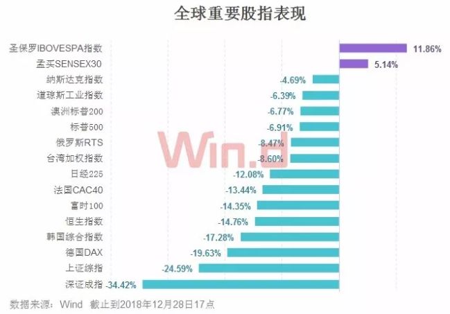 保水剂最新信息与市场全览