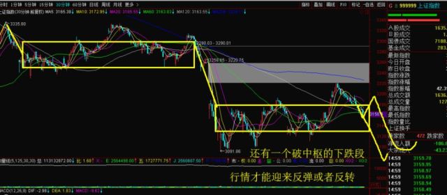 桥梁五金配件最新走势与市场分析