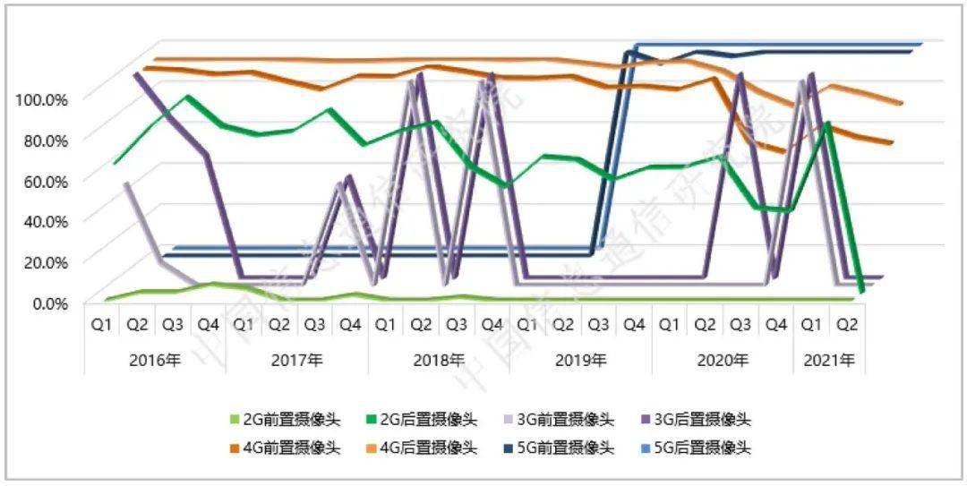 框架护栏技术革新与最新发展趋势概览