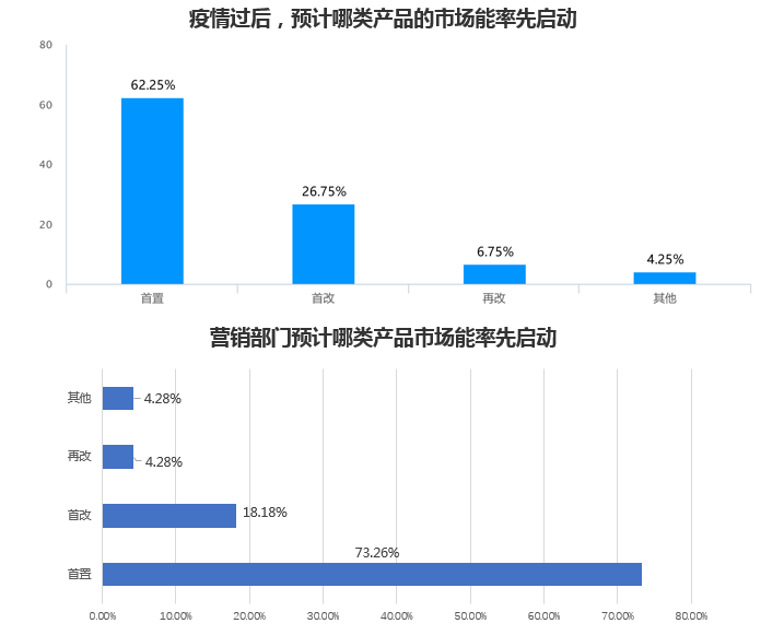 膨化机械全面解读市场趋势