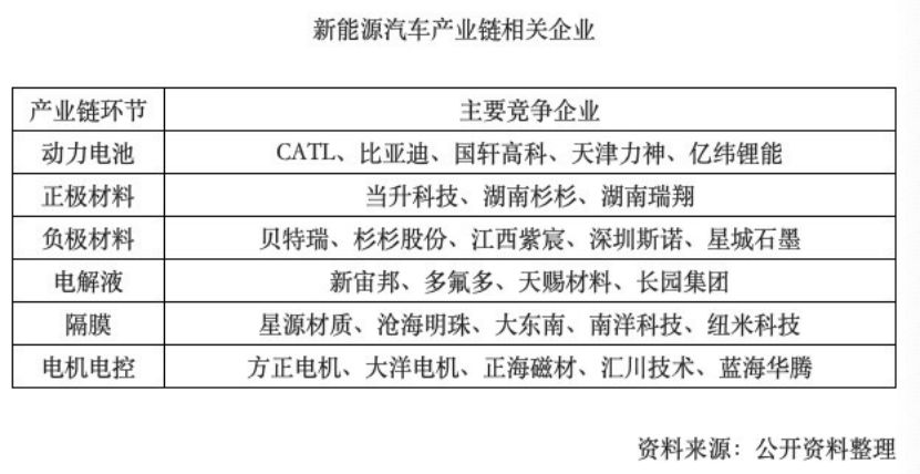 去石机最新趋势