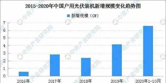 压铆螺柱最新版本，技术革新与应用展望