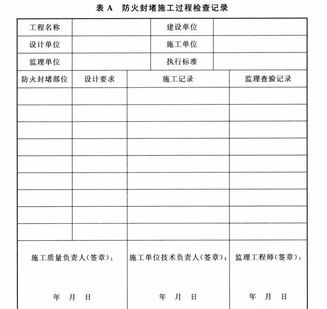 防火封堵材料最新动态