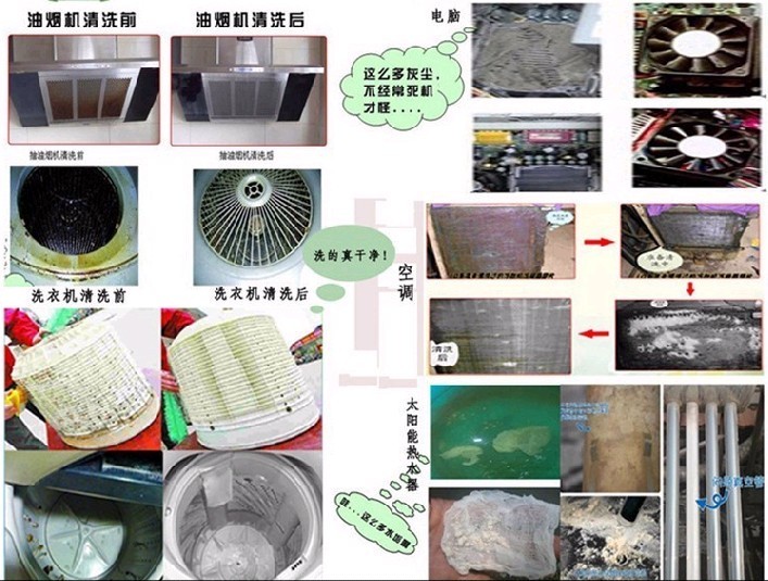 清洗设备详细解答解析落实