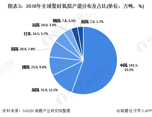 蓝牙耳机最新解读