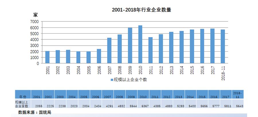 二手车床最新动态与深度分析