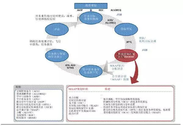 包装袋最新动态报道与解读