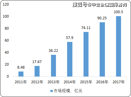 挂面机最新价格