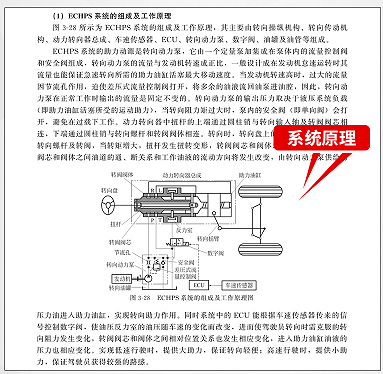 液压元件最新内容与特色概览