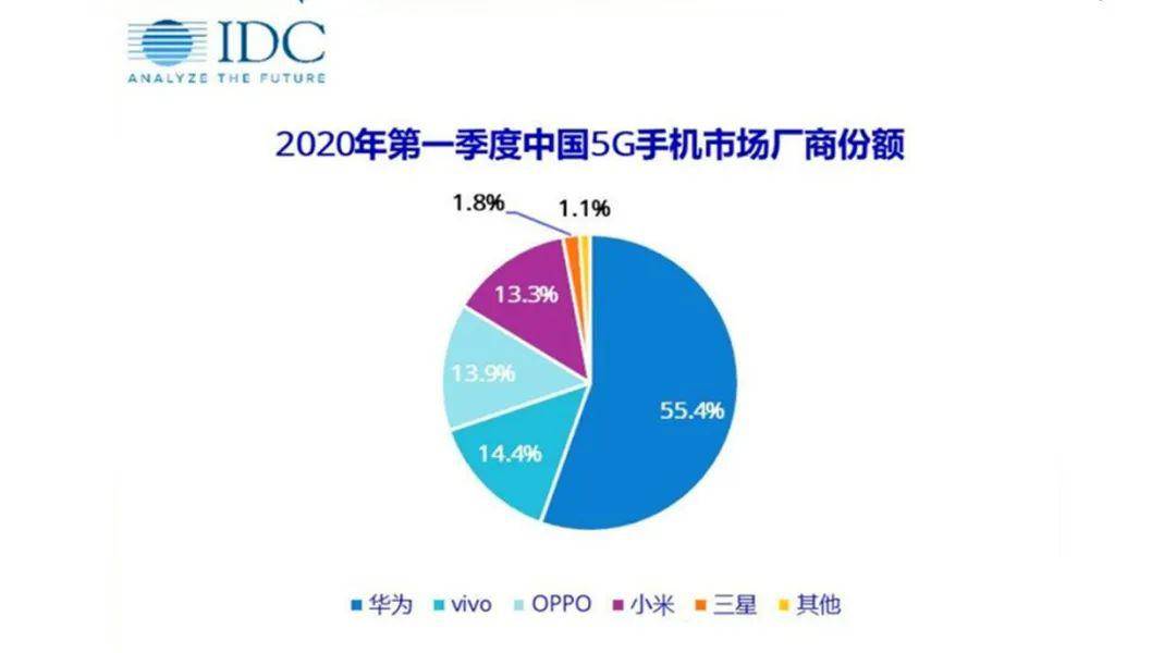 野外生存/拓展最新信息概览与全面解读市场趋势