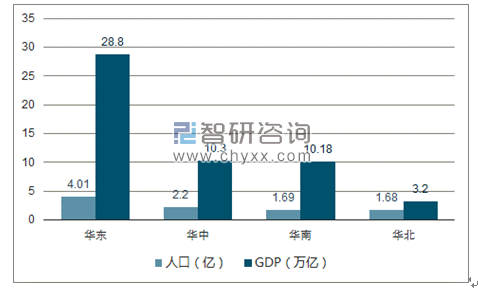 精密空调最新消息