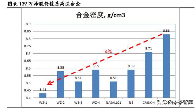 合金钻头最新动态报道与解读