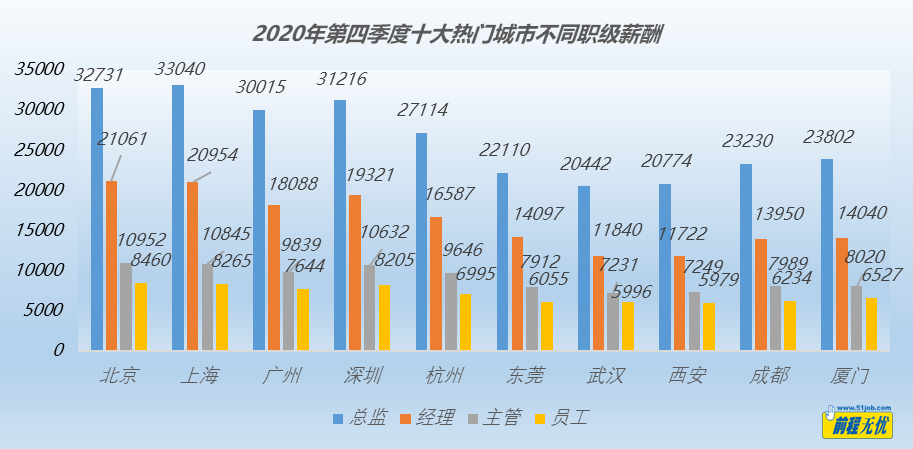 纳米氧化物最新趋势