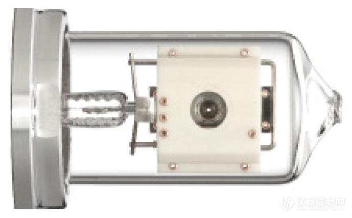 特殊专用仪器仪表最新消息