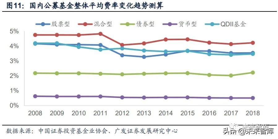 复合多维素最新走势与市场分析