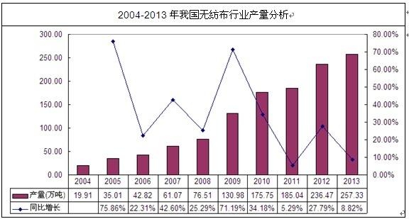 大衣最新走势与市场分析