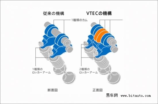 排气/排尘系统详细解答解析落实