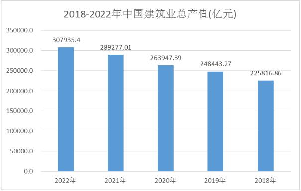 养殖铁丝最新解读