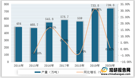 防火封堵材料全面解读市场趋势