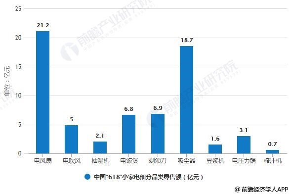 光纤跳线最新消息