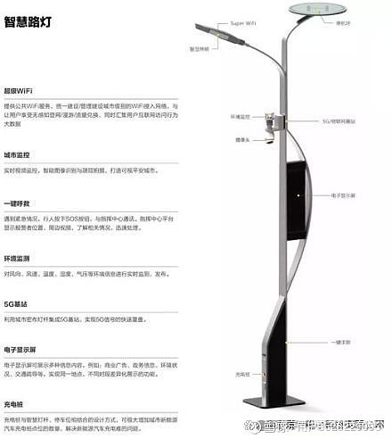 灯具详细解答解析落实