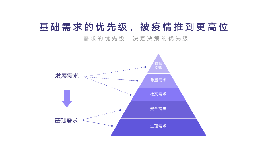 会议租车最新解读