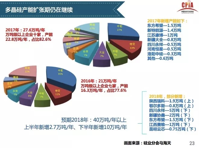 浸塑电焊技术革新与最新发展趋势概览