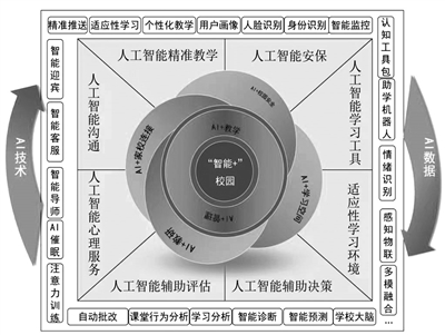 教学管理软件最新动态与近期成就发展，探索数字化教育的新领域