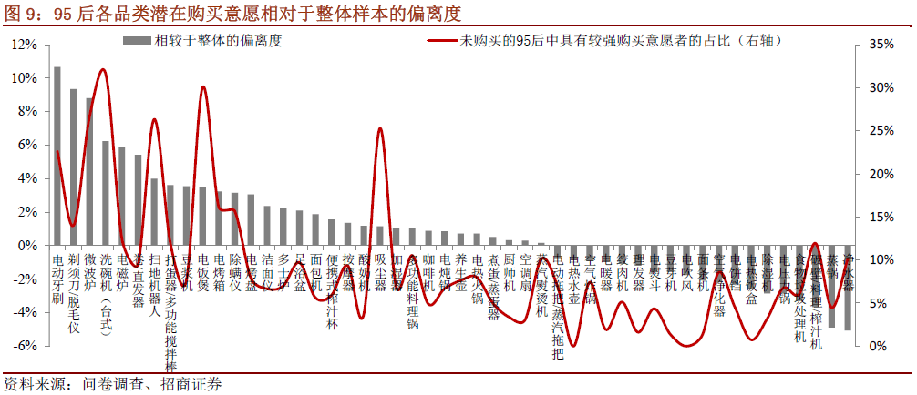 小家电玻璃行业最新动态深度解析