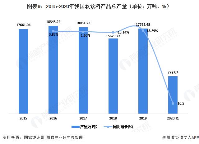 吸塑包装制品最新信息概览与全面解读市场趋势