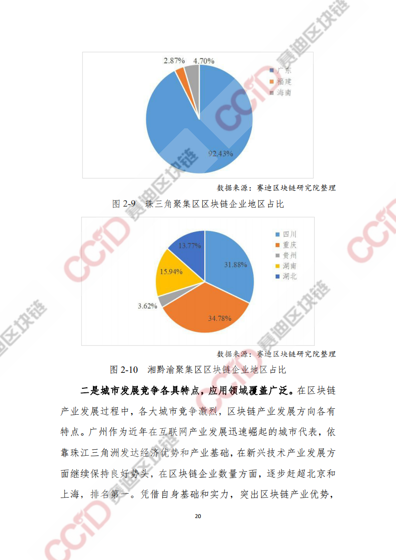 相纸展望