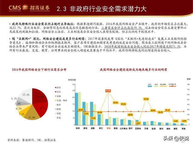 射灯最新消息，技术革新与市场趋势的综合报道